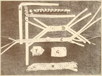 An illustration from Indian basketry, and How to make Indian and other baskets (1903)
