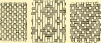 An illustration from Indian basketry, and How to make Indian and other baskets (1903)