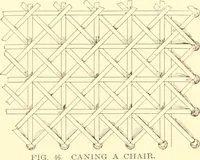 Picture 301 of 428 from Indian basketry, and How to make Indian and other baskets (1903), leaf 329