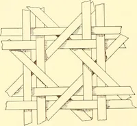 An illustration from Indian basketry, and How to make Indian and other baskets (1903)