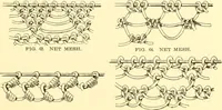 An illustration from Indian basketry, and How to make Indian and other baskets (1903)