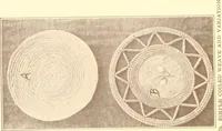 Picture 317 of 428 from Indian basketry, and How to make Indian and other baskets (1903), leaf 341