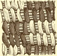 An illustration from Indian basketry, and How to make Indian and other baskets (1903)