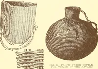 Picture 18 of 428 from Indian basketry, and How to make Indian and other baskets (1903), leaf 35