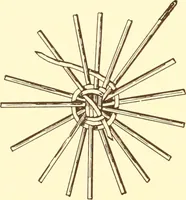 Picture 339 of 428 from Indian basketry, and How to make Indian and other baskets (1903), leaf 357