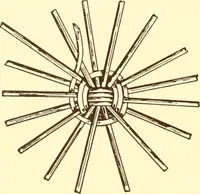 An illustration from Indian basketry, and How to make Indian and other baskets (1903)