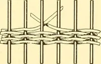 An illustration from Indian basketry, and How to make Indian and other baskets (1903)