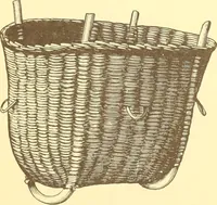 An illustration from Indian basketry, and How to make Indian and other baskets (1903)