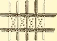 An illustration from Indian basketry, and How to make Indian and other baskets (1903)