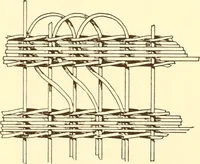 An illustration from Indian basketry, and How to make Indian and other baskets (1903)