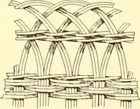 An illustration from Indian basketry, and How to make Indian and other baskets (1903)