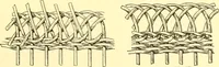 An illustration from Indian basketry, and How to make Indian and other baskets (1903)