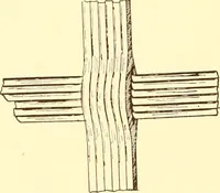 An illustration from Indian basketry, and How to make Indian and other baskets (1903)