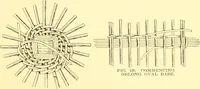 Picture 360 of 428 from Indian basketry, and How to make Indian and other baskets (1903), leaf 368