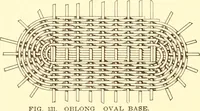 Picture 361 of 428 from Indian basketry, and How to make Indian and other baskets (1903), leaf 369