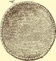 An illustration from Indian basketry, and How to make Indian and other baskets (1903)