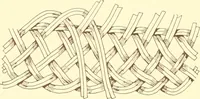 An illustration from Indian basketry, and How to make Indian and other baskets (1903)