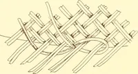 An illustration from Indian basketry, and How to make Indian and other baskets (1903)