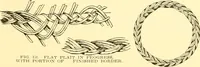 Picture 377 of 428 from Indian basketry, and How to make Indian and other baskets (1903), leaf 388