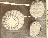 An illustration from Indian basketry, and How to make Indian and other baskets (1903)