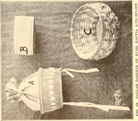 Picture 381 of 428 from Indian basketry, and How to make Indian and other baskets (1903), leaf 391