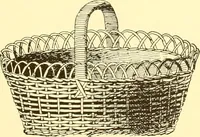 An illustration from Indian basketry, and How to make Indian and other baskets (1903)