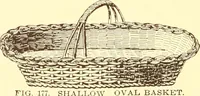 Picture 392 of 428 from Indian basketry, and How to make Indian and other baskets (1903), leaf 401