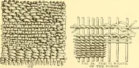 An illustration from Indian basketry, and How to make Indian and other baskets (1903)