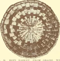 An illustration from Indian basketry, and How to make Indian and other baskets (1903)