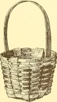 An illustration from Indian basketry, and How to make Indian and other baskets (1903)