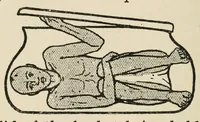 An illustration from Indian conjuring (1922)