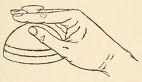 An illustration from Indian conjuring (1922)