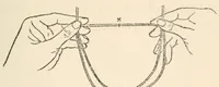 An illustration from Indian conjuring (1922)