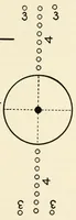 An illustration from Indian games and dances with native songs, arranged from American Indian ceremonials and sports (1915)