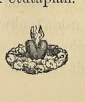 Picture 7 of 12 from Indian good book (1856), leaf 202