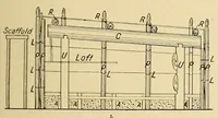 Picture 3 of 13 from Indian houses of Puget Sound (1921), leaf 21
