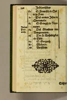 An illustration from Indianischer religionstandt der gantzen Newen Welt, eider Indien gegen auff und Nidergang der Sonnen: : |b schleinigister Form auss gründtlichen Historien, sonderbar dess hochwürdigen Vatters Francisci Gonzagen, barfüsserische[n] Ordnescroniken (1588)