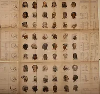 Picture 1 of 179 from Indigenous races of the earth; (1857), leaf 10