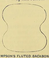 Picture 3 of 11 from The "indispensable" bicyclist's handbook; a complete cyclopaedia on the subject (1881), leaf 66