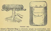Picture 5 of 11 from The "indispensable" bicyclist's handbook; a complete cyclopaedia on the subject (1881), leaf 96