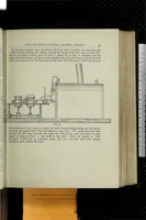 Picture 4 of 17 from Indoor games and recreations : a popular encyclopædia for boys (1888), leaf 109