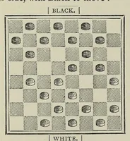 An illustration from Indoor games and recreations : a popular encyclopædia for boys (1888)