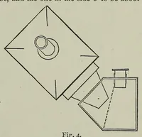 An illustration from Indoor games and recreations : a popular encyclopædia for boys (1888)