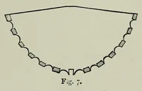 An illustration from Indoor games and recreations : a popular encyclopædia for boys (1888)