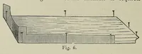 An illustration from Indoor games and recreations : a popular encyclopædia for boys (1888)