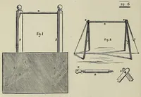 An illustration from Indoor games and recreations : a popular encyclopædia for boys (1888)