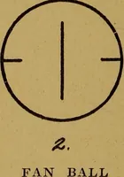 Picture 14 of 23 from Indoor games and socials for boys (1912), leaf 47