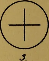 Picture 15 of 23 from Indoor games and socials for boys (1912), leaf 47