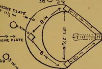 Picture 17 of 23 from Indoor games and socials for boys (1912), leaf 52