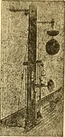 An illustration from Indoor and outdoor gymnastic games (1915)